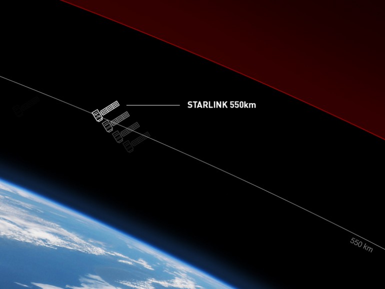 SpaceX поставила уже 100 тысяч терминалов для приема интернета из космоса — Маск