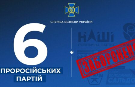 В Україні заборонили діяльність 6 проросійських партій