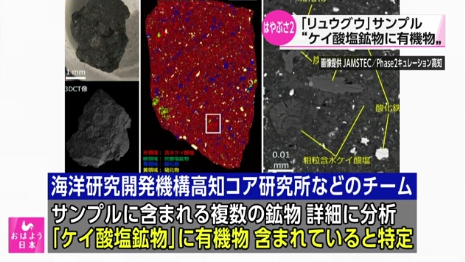 У зразках астероїда Рюгу виявили мінерал, який містить органічну речовину