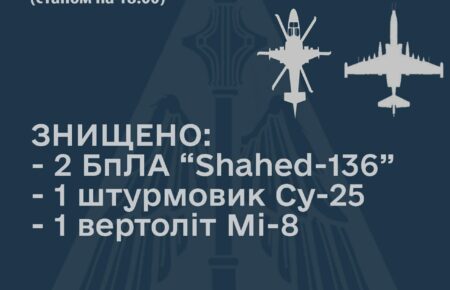 Повітряні сили ЗСУ знищили російський вертоліт і штурмовик Су-25