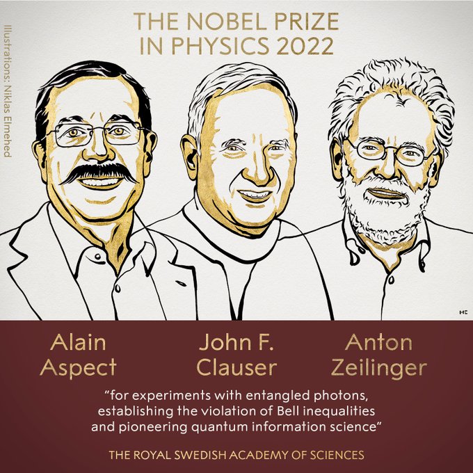 Нобелівську премію з фізики вручили за вивчення «заплутаних квантових станів»