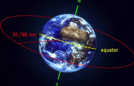 Китайський супутник TJS-3 стежив за військовими обʼєктами США на геостаціонарній орбіті