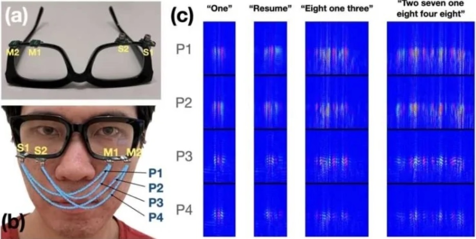 Науковці розробили окуляри зі штучним інтелектом