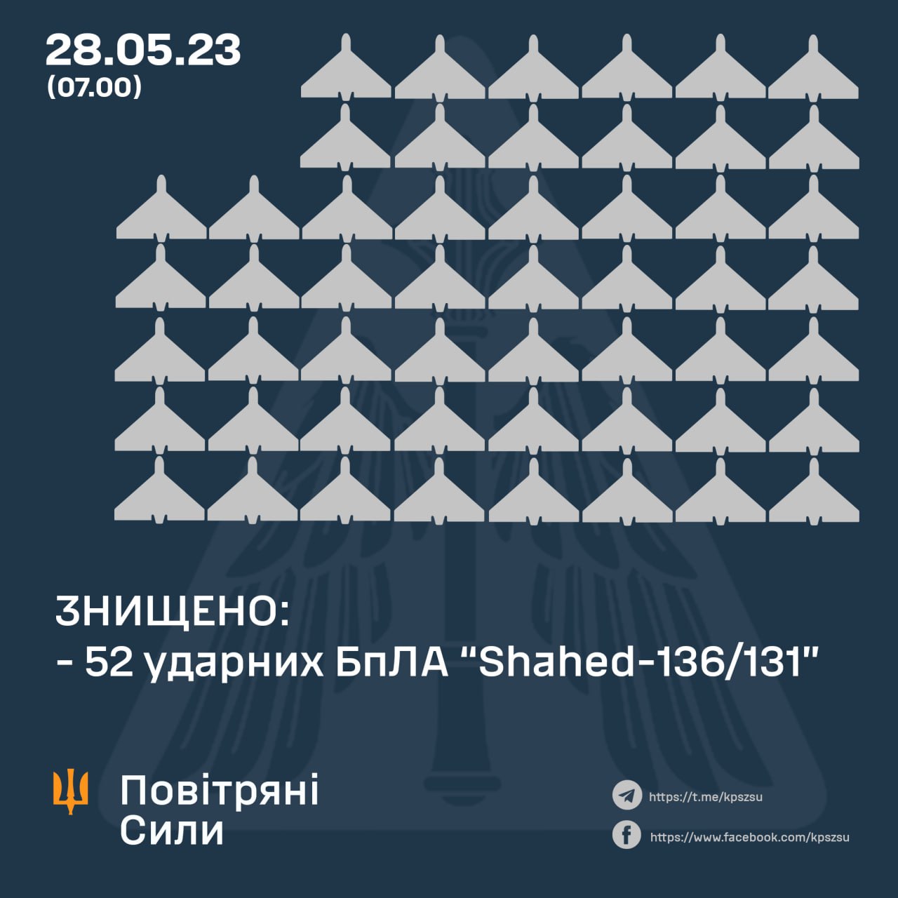 Росіяни запустили рекордну кількість «Шахедів» по Україні