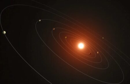 NASA виявило нову «розпечену» планетарну систему