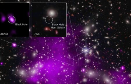 Телескопи NASA знайшли найстарішу чорну діру у Всесвіті