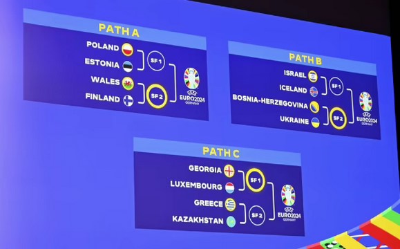 Відбір на Євро-2024: збірна України отримала суперника у півфіналі плей-оф