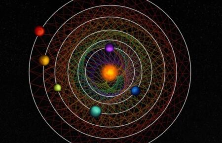 Астрономы открыли соседнюю солнечную систему из шести планет