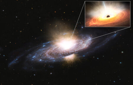 Астрономи виявили ультрашвидкісні пориви вітру чорної діри у галактиці Markarian 817