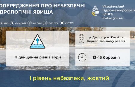 У Києві та області можливе підтоплення через скид води із водосховища