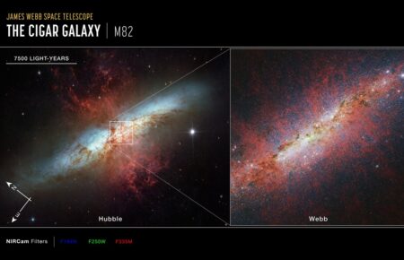 Телескоп «Джеймс Вебб» досліджує екстремальну галактику з бурхливими спалахами зірок
